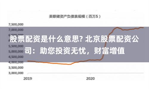 股票配资是什么意思? 北京股票配资公司：助您投资无忧，财富增值