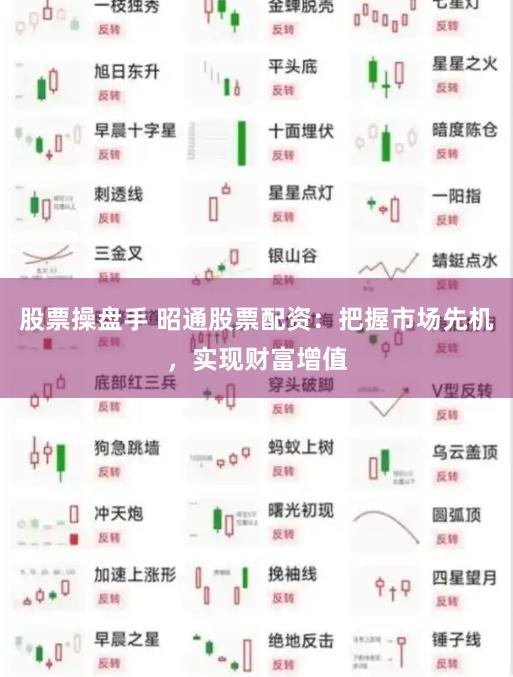 股票操盘手 昭通股票配资：把握市场先机，实现财富增值