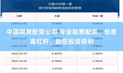 中国期货配资公司 专业股票配资，低息高杠杆，助您投资获利