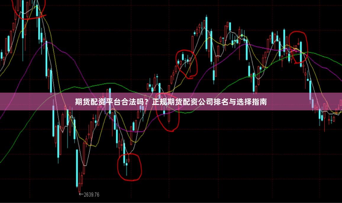 期货配资平台合法吗？正规期货配资公司排名与选择指南
