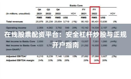 在线股票配资平台：安全杠杆炒股与正规开户指南
