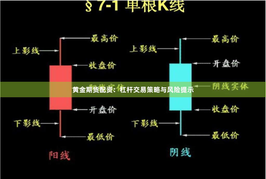 黄金期货配资：杠杆交易策略与风险提示
